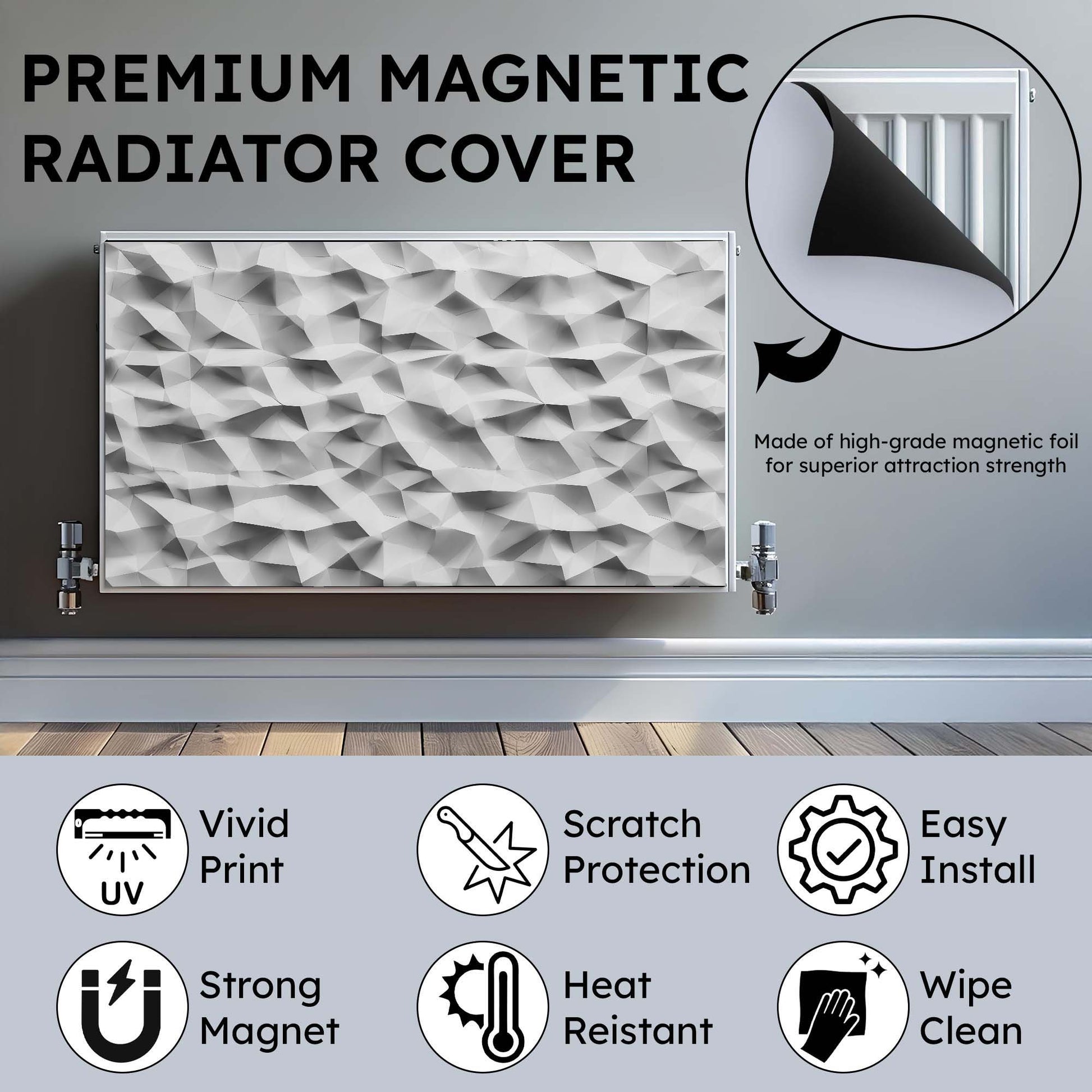 Premium magnetic radiator cover with features listed on a gray background