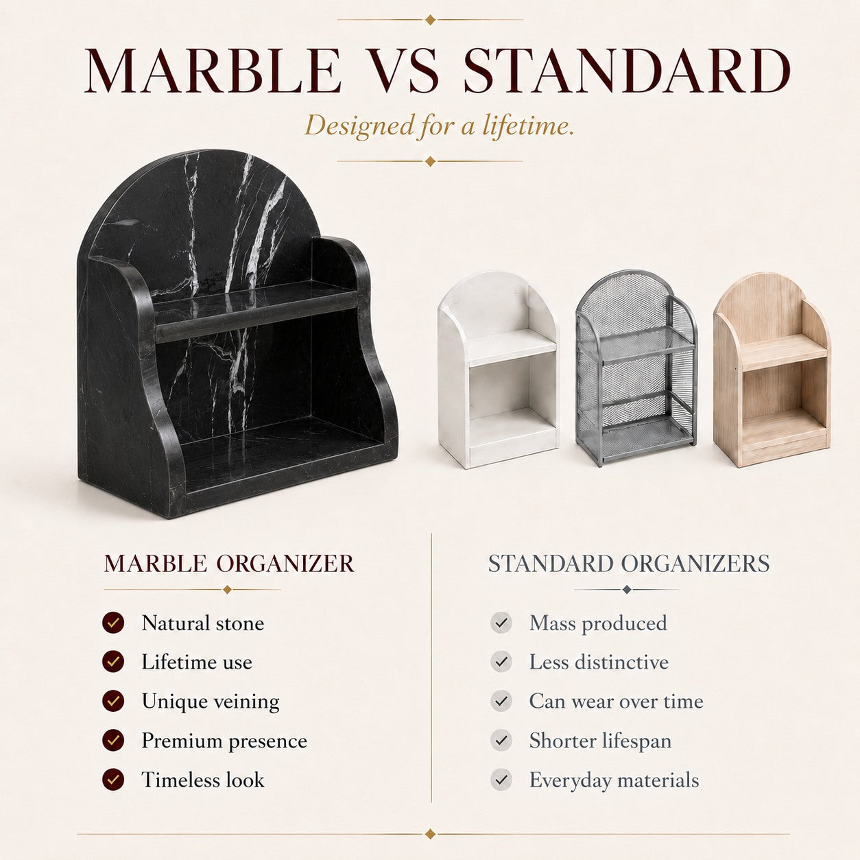 A marketing comparison graphic titled 'MARBLE VS STANDARD' showing a black marble arched shelf organizer on the left and three smaller shelf organizer options on the right: white marble, textured gray marble, and light wood. Text below compares the marble organizer to standard organizers with bullet points about material, lifespan, and quality.