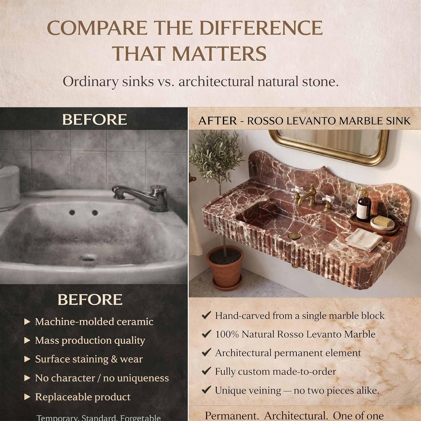 Before and after comparison of a sink made from machine-molded ceramic vs. Rosso Levanto marble stone.