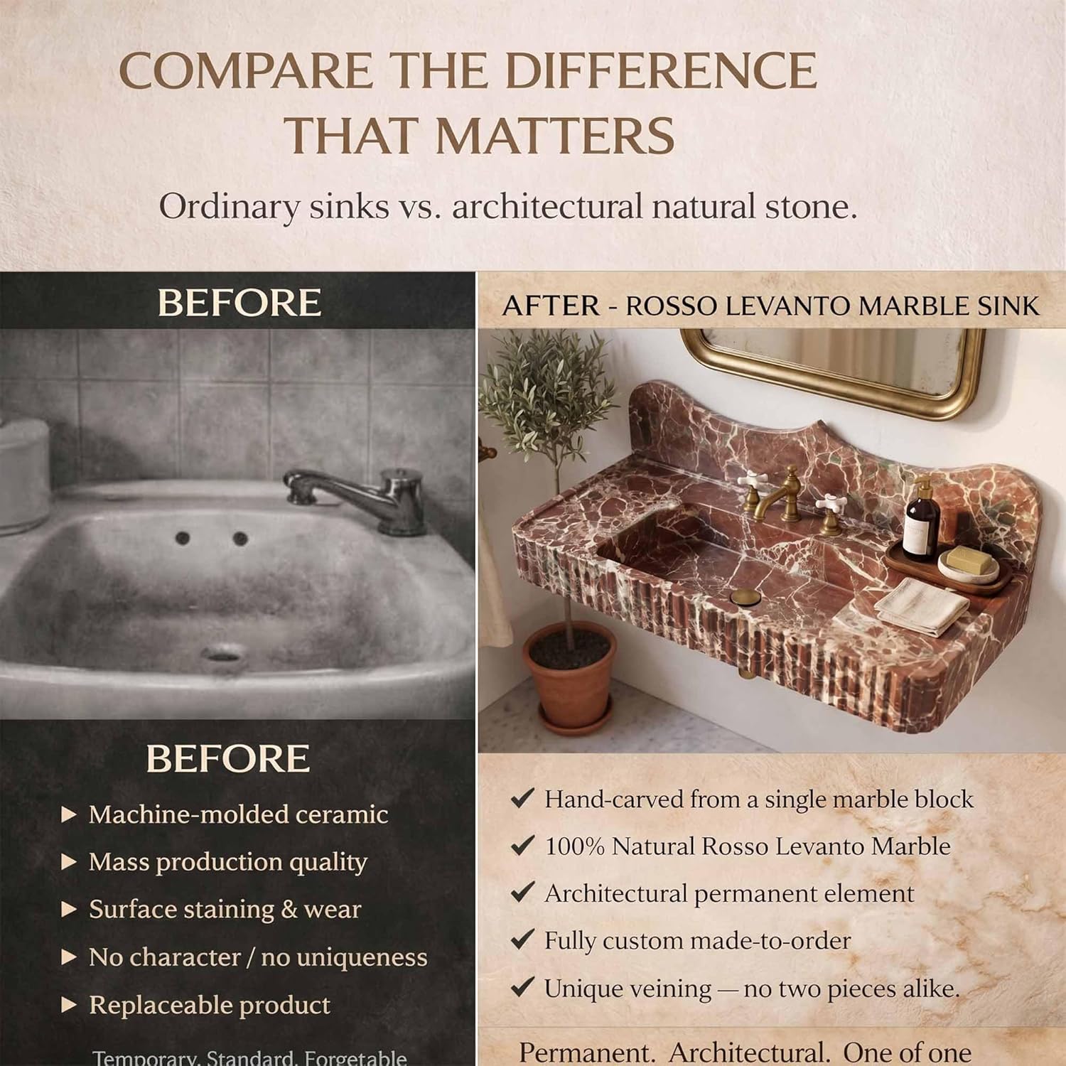 Before and after comparison of a sink made from machine-molded ceramic vs. Rosso Levanto marble stone.