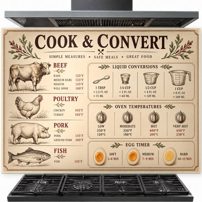 Meat Temperature Chart tempered glass backsplash installed behind a gas stove