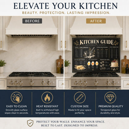 Measurement Conversion Chart tempered glass backsplash on a kitchen sink wall