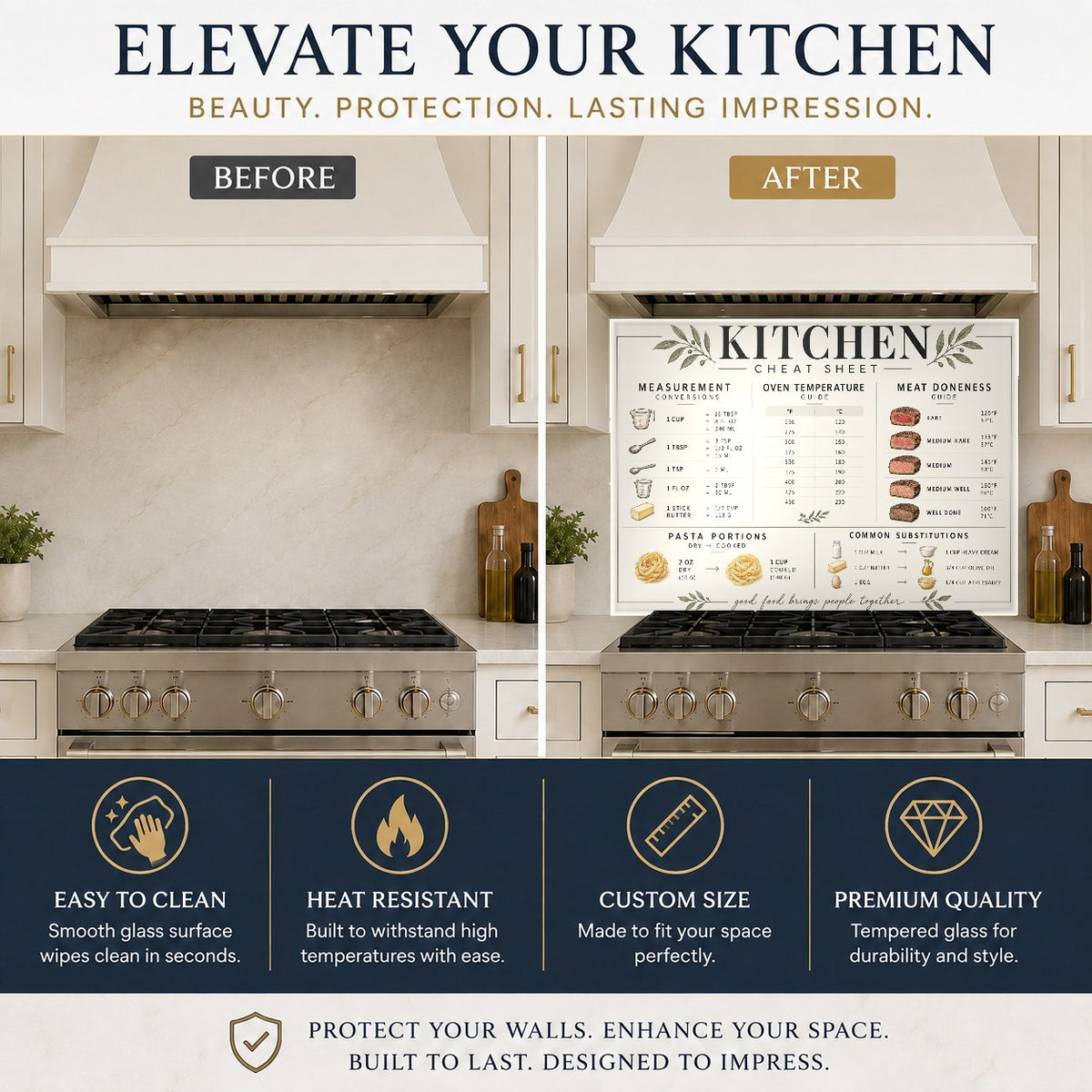 Kitchen Cheat Sheet tempered glass backsplash on a kitchen sink wall