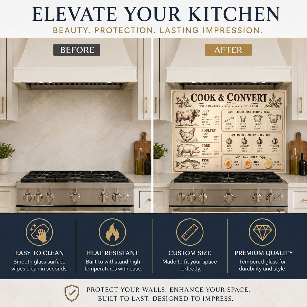 Meat Temperature Chart tempered glass backsplash on a kitchen sink wall