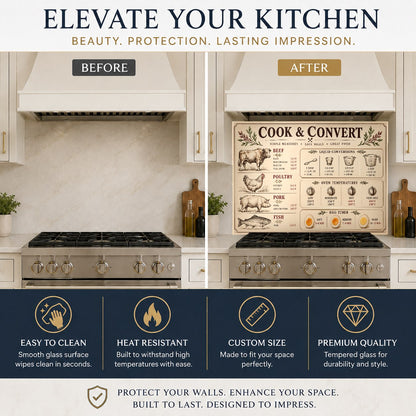 Meat Temperature Chart tempered glass backsplash on a kitchen sink wall