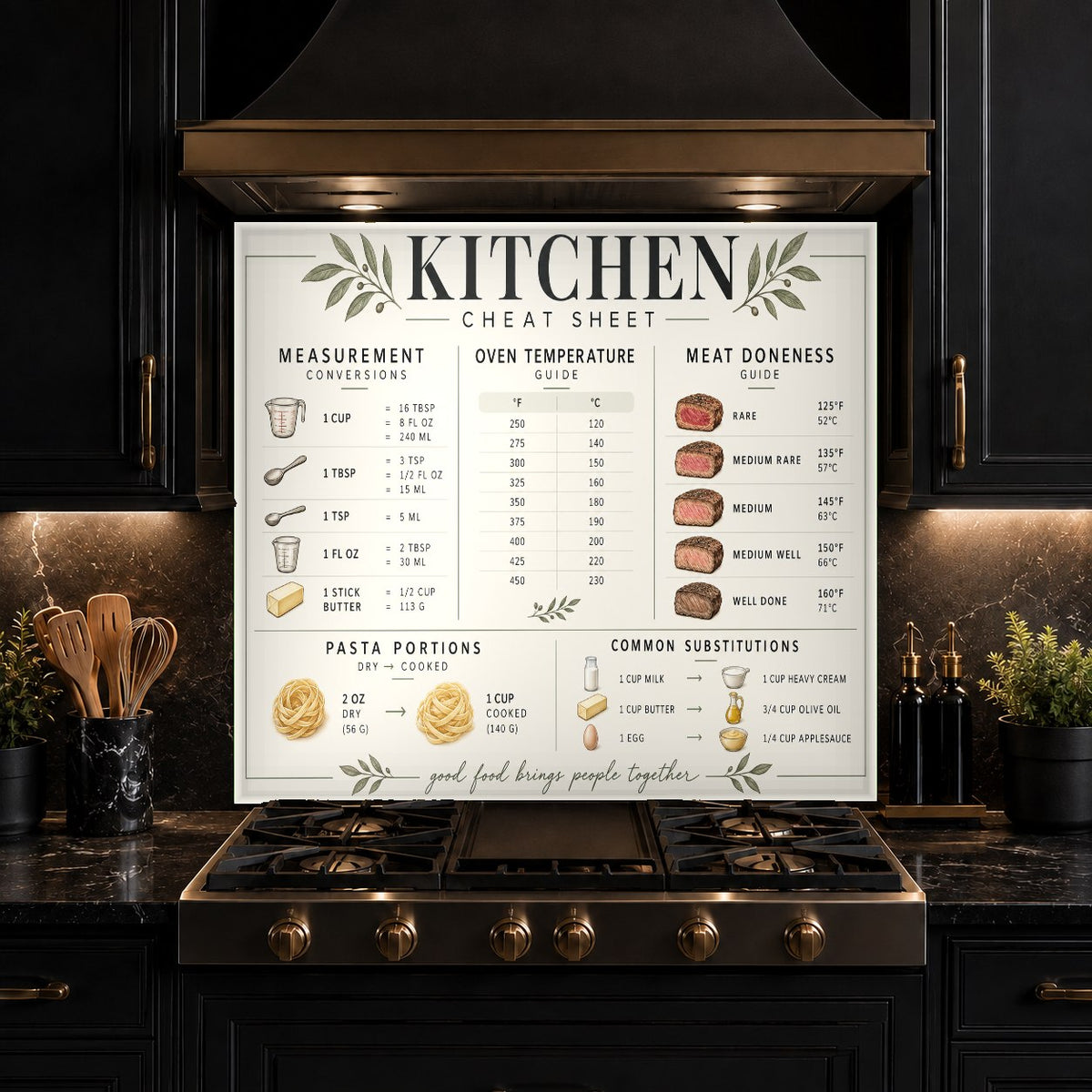 Kitchen Cheat Sheet tempered glass backsplash in a compact apartment kitchen