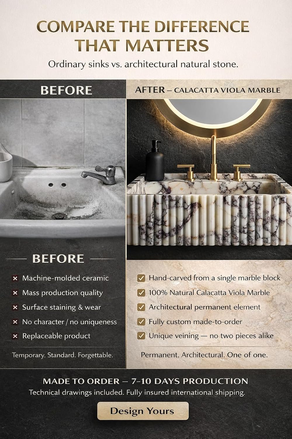 Comparison: ordinary ceramic sink vs hand-carved Calacatta Viola marble vessel sink architectural design