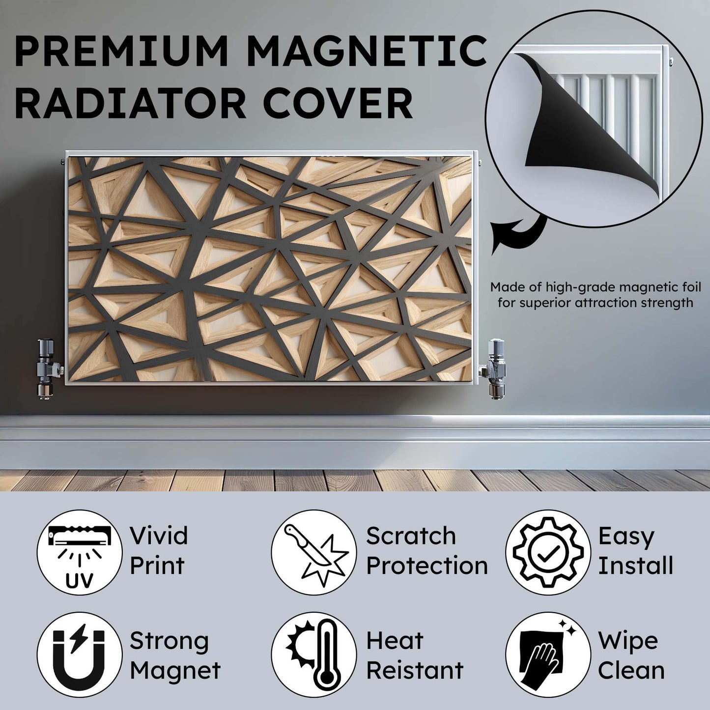 Premium magnetic radiator cover with geometric design on a radiator, featuring text and icons highlighting features.