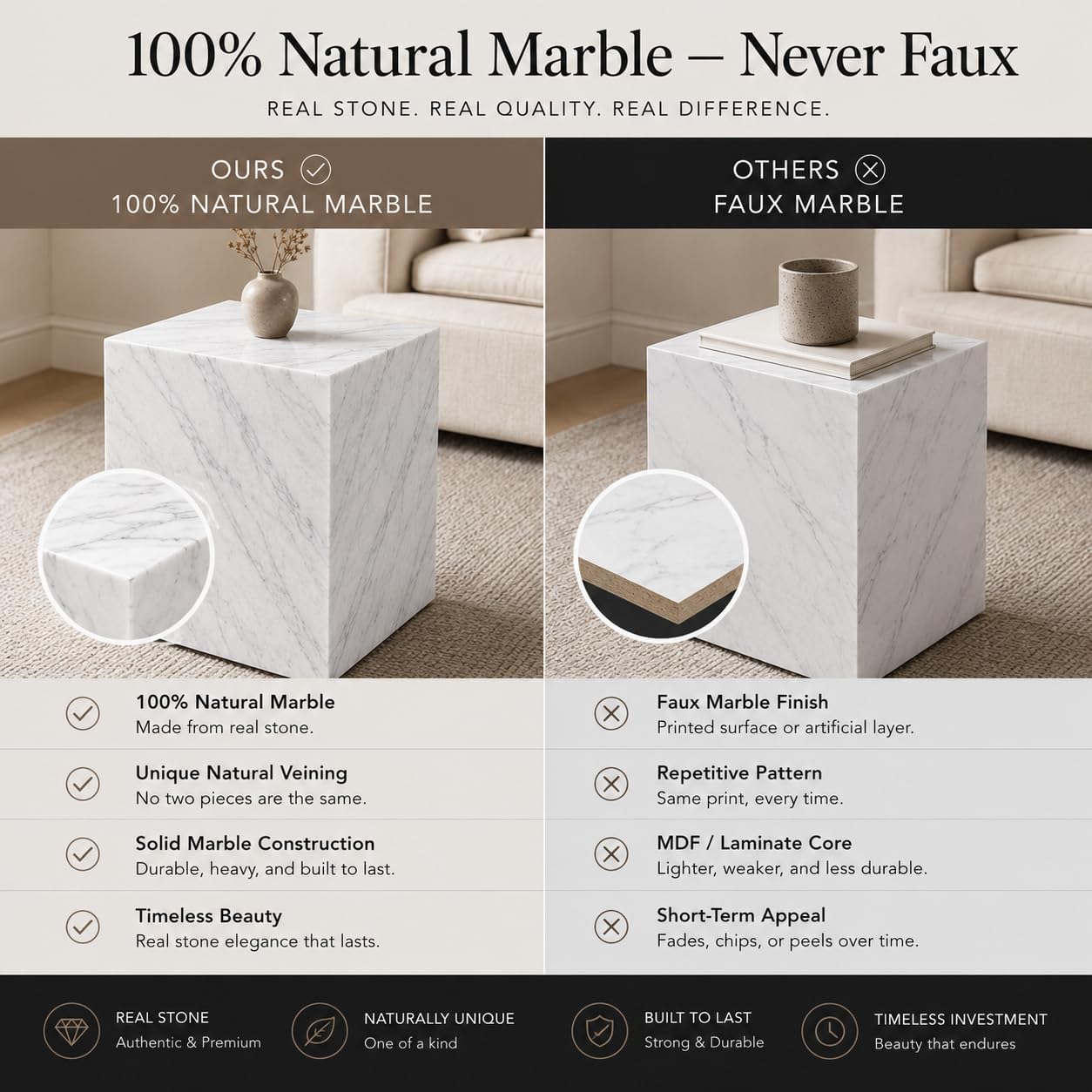 Comparison of 100% natural marble and faux marble tables in a living room setting.